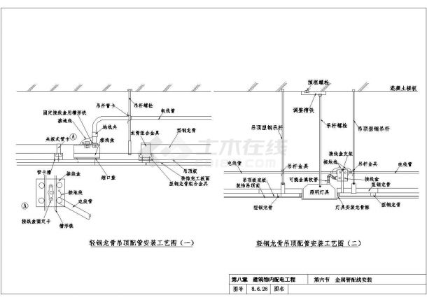 某10KV变电所CAD详细设计金属管配线-图一