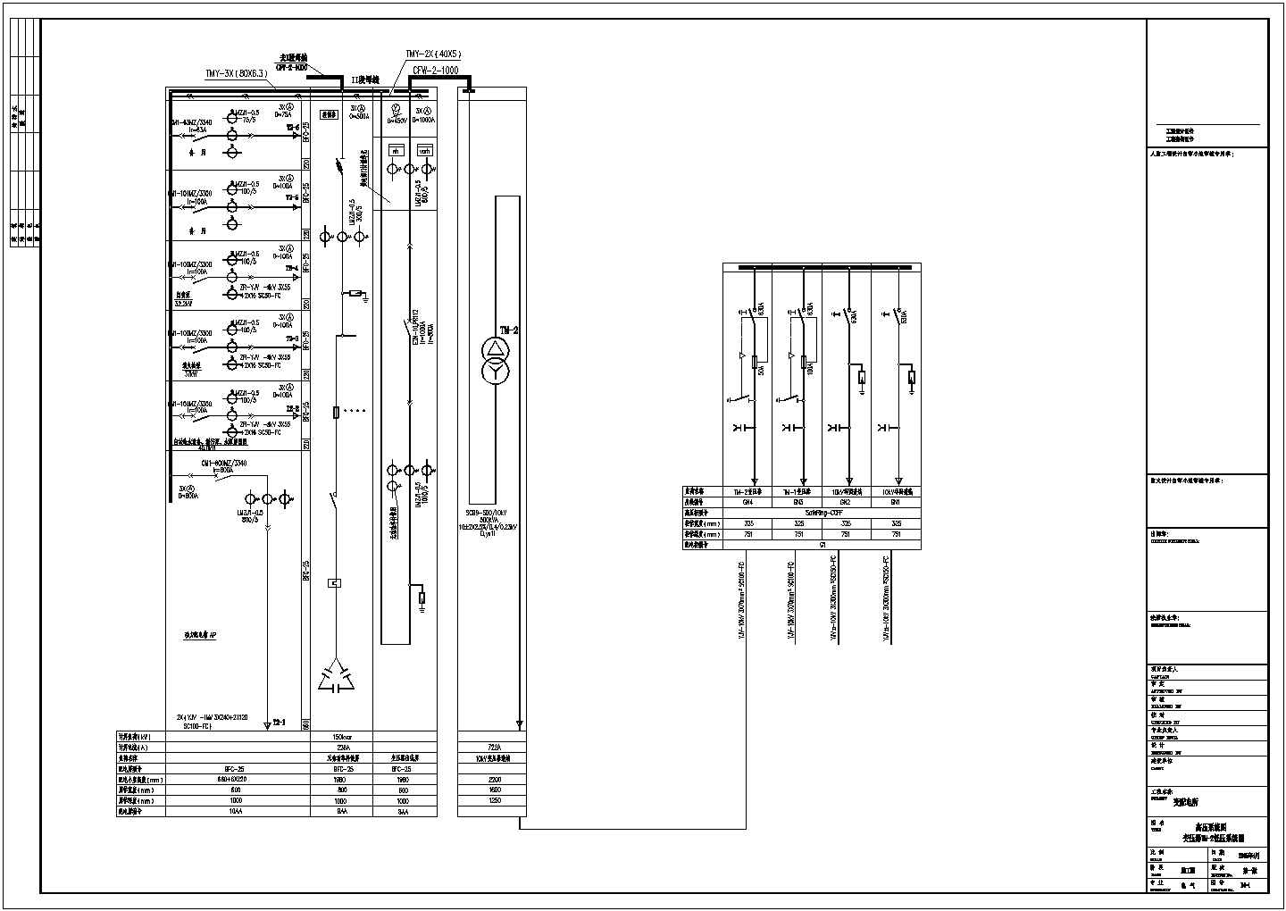 某某变配电所电气CAD设计详细图