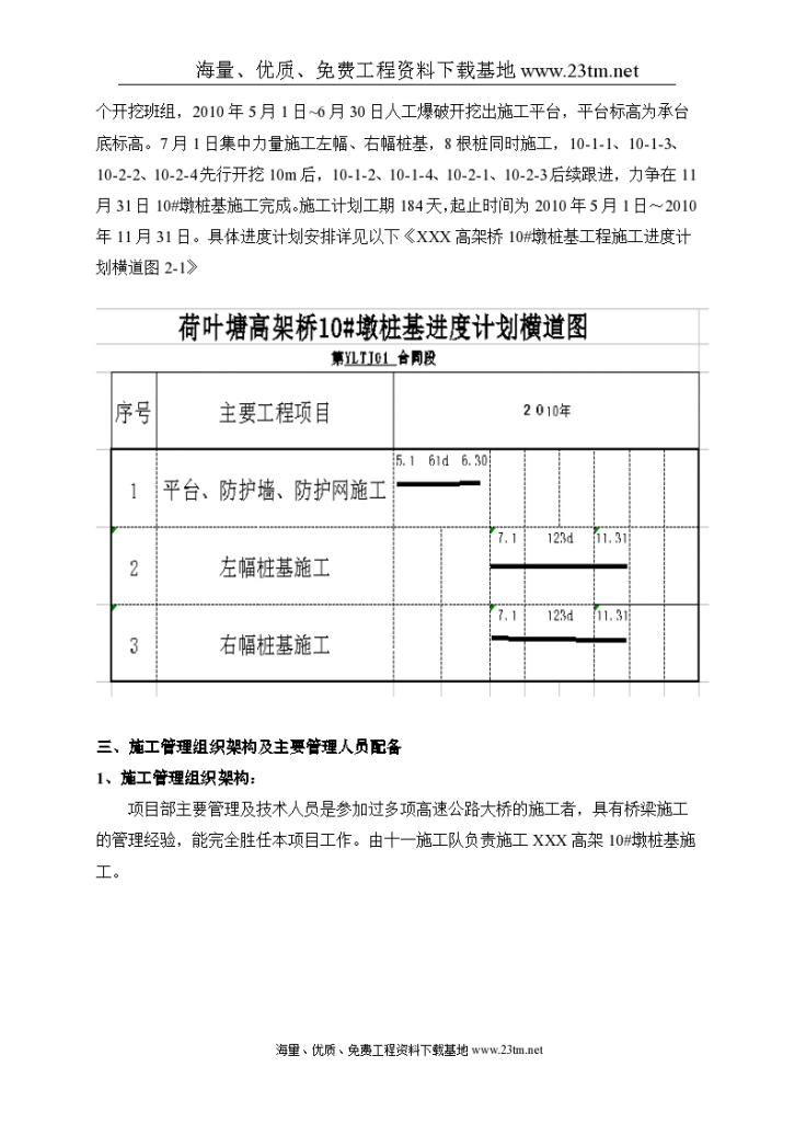 某高速公路高架桥桥墩桩基施工技术方案/-图二