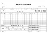 混凝土抗压强度回弹法检测记录图片1