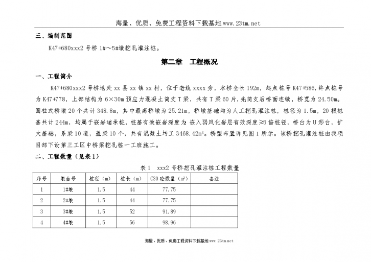 四川省巴中至达州高速公路某大桥挖孔灌注桩施工方案/-图二