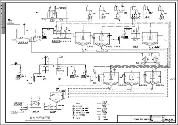 废水处理_某不锈钢酸洗废水处理流程CAD图_图1