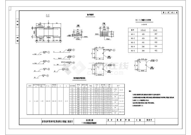 某长江路大桥CAD施工图全套桁架拱桥引桥墩墩身钢筋图-图二