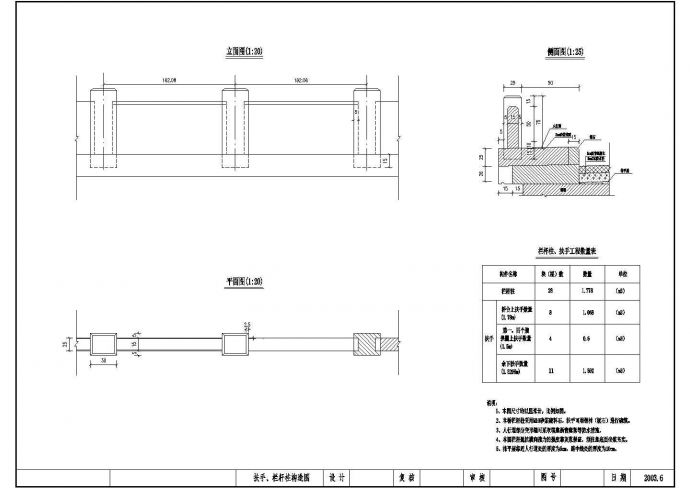 某地区25m石拱桥建筑详细设计方案施工CAD图纸_图1