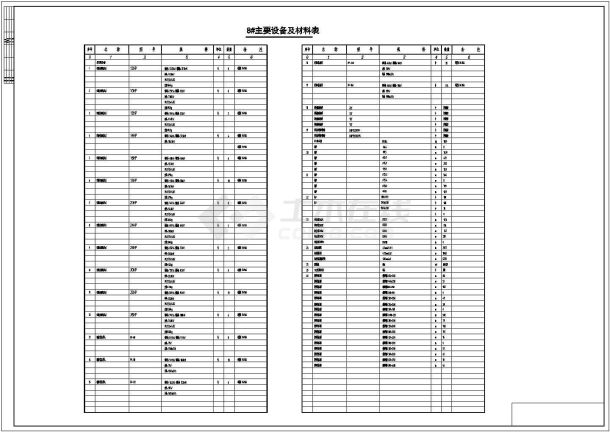 某多层商业办公塔楼及裙楼空调通风系统设计cad全套施工图（含设计说明，含负荷计算）-图二