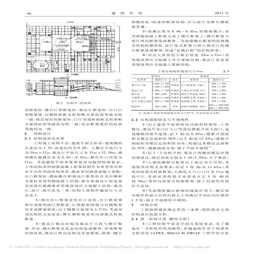 甘肃省大剧院超限复杂结构抗震设计-图二