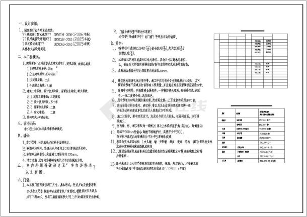 某二层砖混结构新农村现代风格独栋别墅设计cad全套建筑施工图（含设计说明，含效果图）-图二