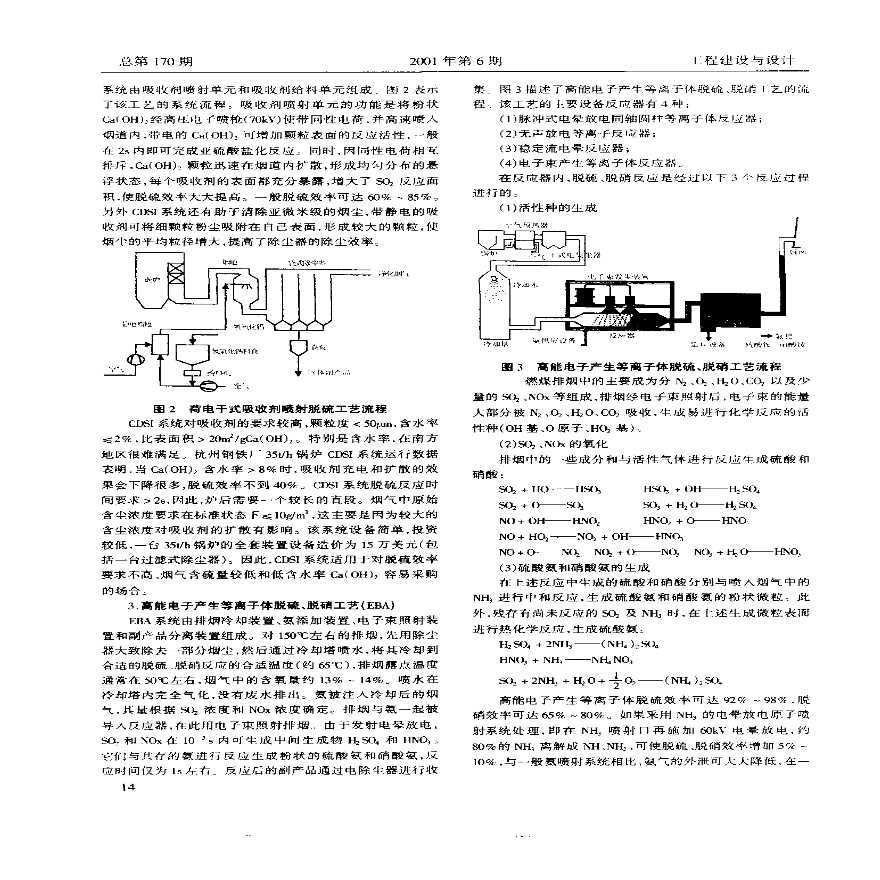 几种烟气净化装置的工作机理分析-图二