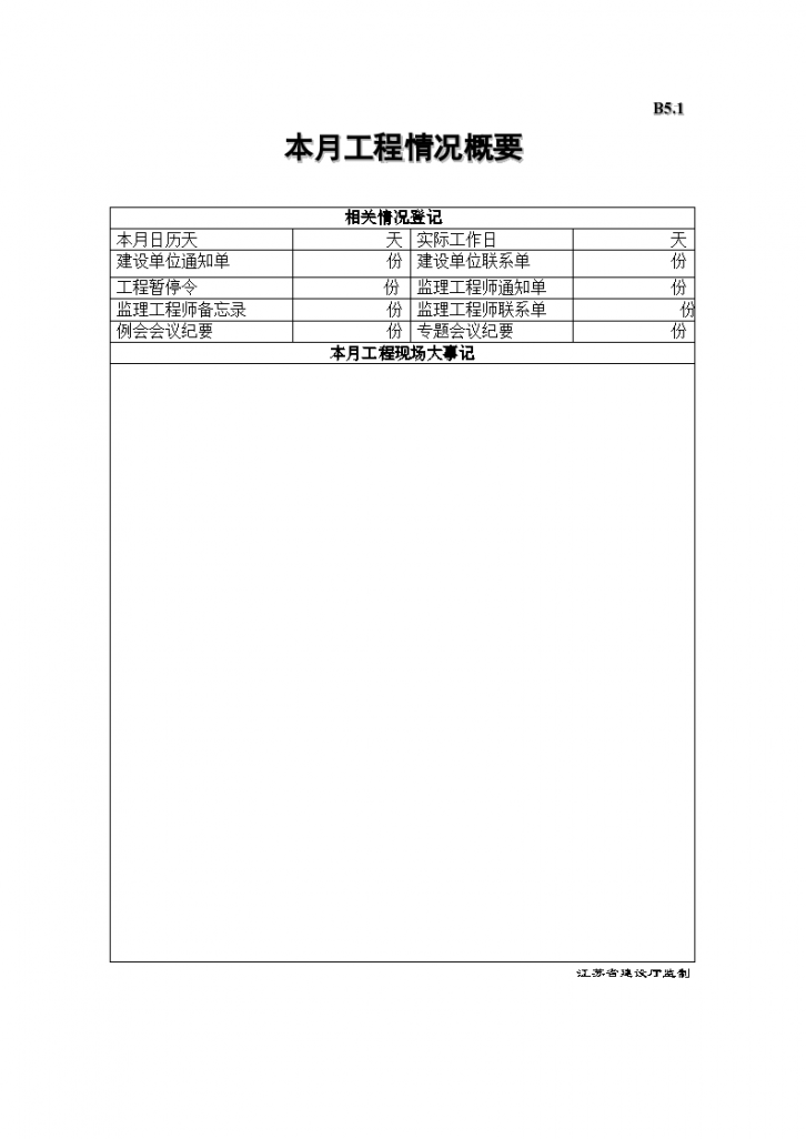 工程项目监理月报情况评析表-图二