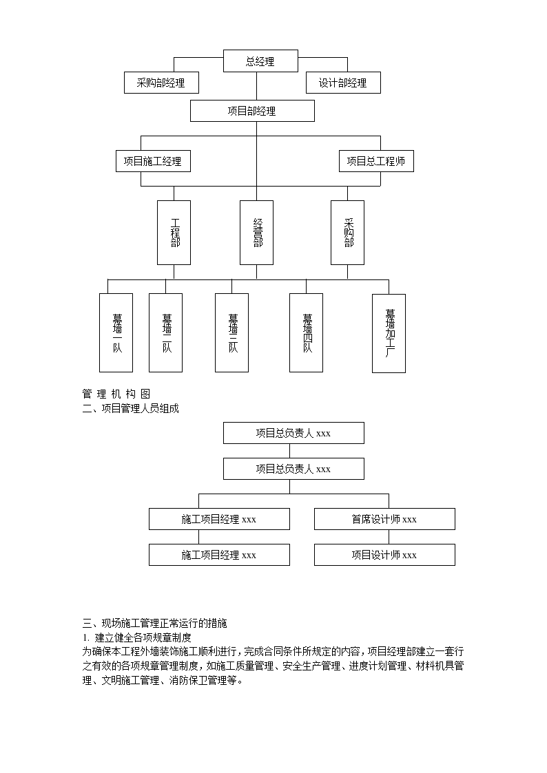 某市某办公楼幕墙施工组织设计方案