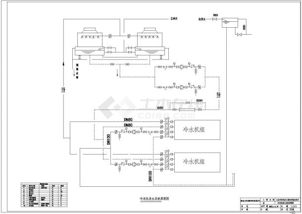 北京某大型商场内部空调通风及采暖系统设计CAD图纸-图一