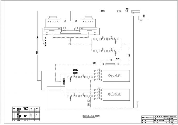 北京某大型商场内部空调通风及采暖系统设计CAD图纸_图1