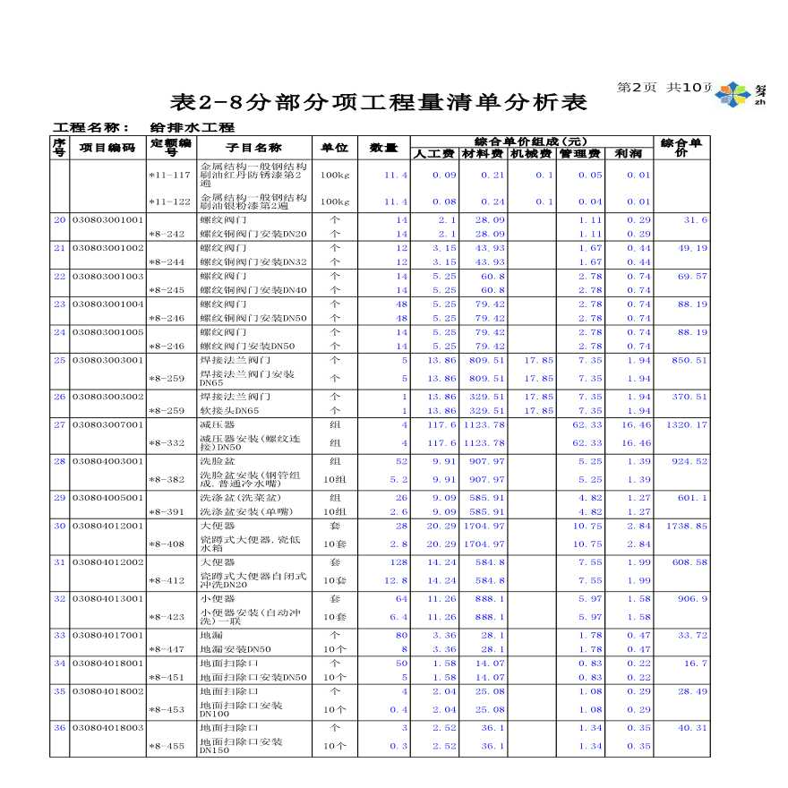 南京某科技园工程清单商务标书（土建及安装）施工组织-图二