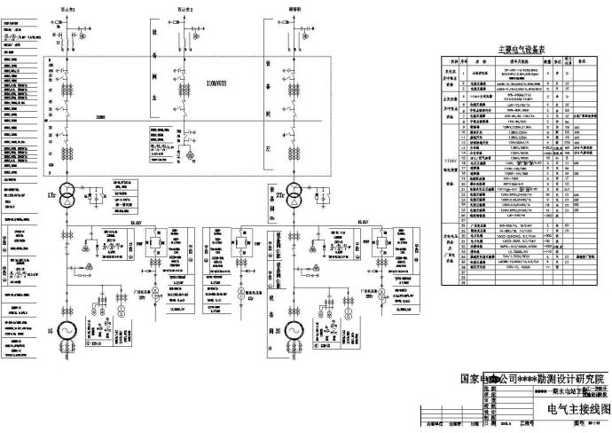 某厂用分支用高压限流熔断器CAD设计组合装置_图1