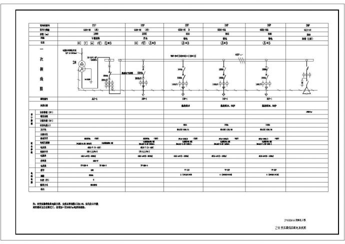 某1600kVA变配电工程CAD设计全套图纸_图1