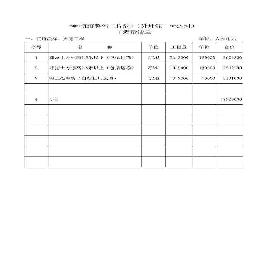 上海某航道整治工程商务标施工组织-图一