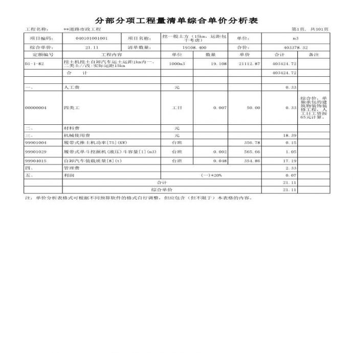 广州某道路市政工程商务投标书_图1