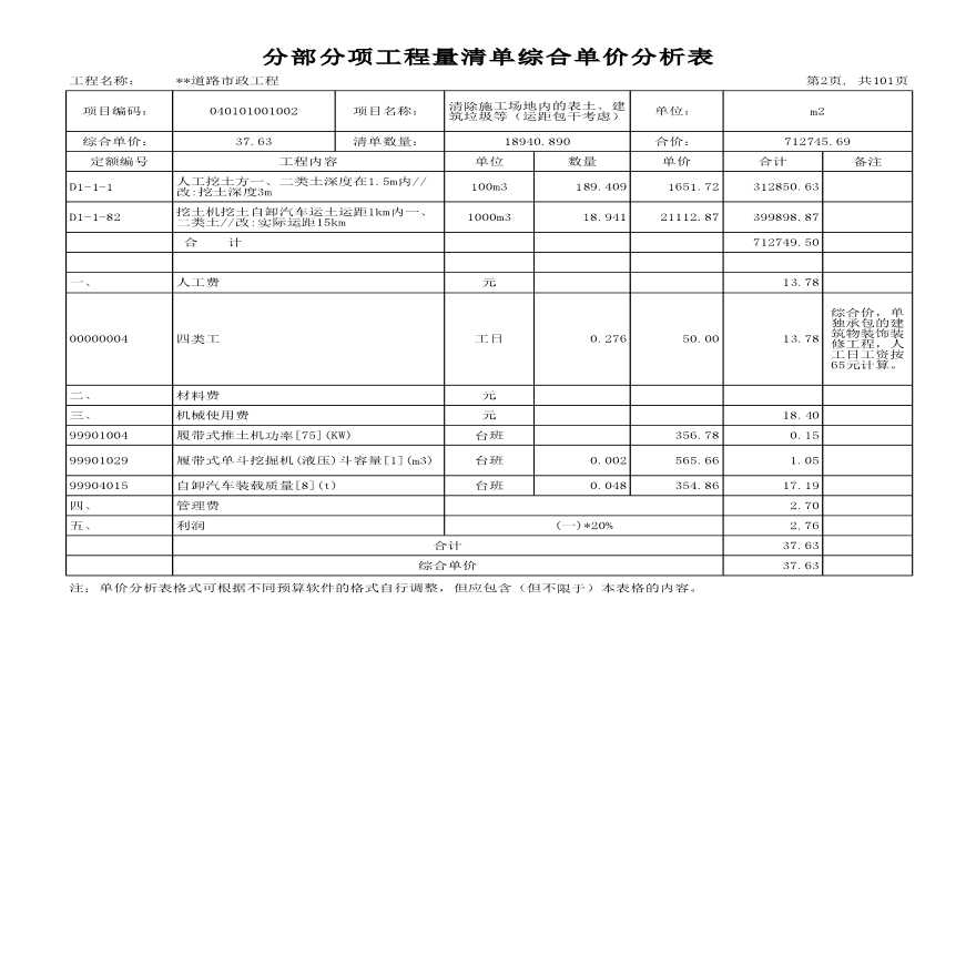 广州某道路市政工程商务投标书-图二