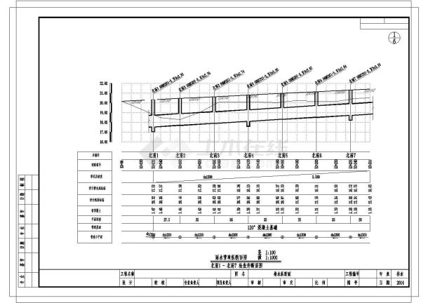 [安徽]某14公里城市I级市政道路排水CAD平面图-图二