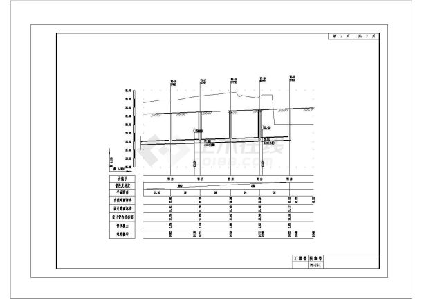 [安徽]800米II级市政道路给排水花园路平纵面图CAD设计施工图纸-图二