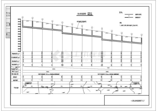 [北方]某重工业园区市政给排水管线CAD全套设计竣工图-图一