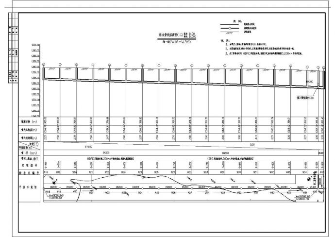 [北方]某轻工业园区市政给排水管线CAD全套设计详细竣工图_图1