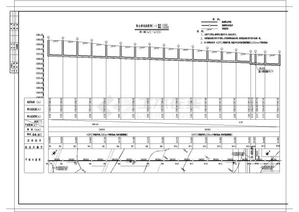 [北方]某轻工业园区市政给排水管线CAD全套设计详细竣工图-图二