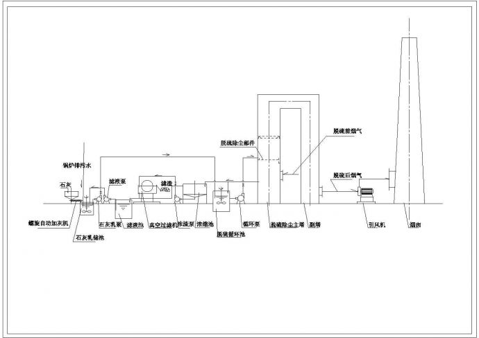 某锅炉烟气脱硫系统CAD节点图_图1