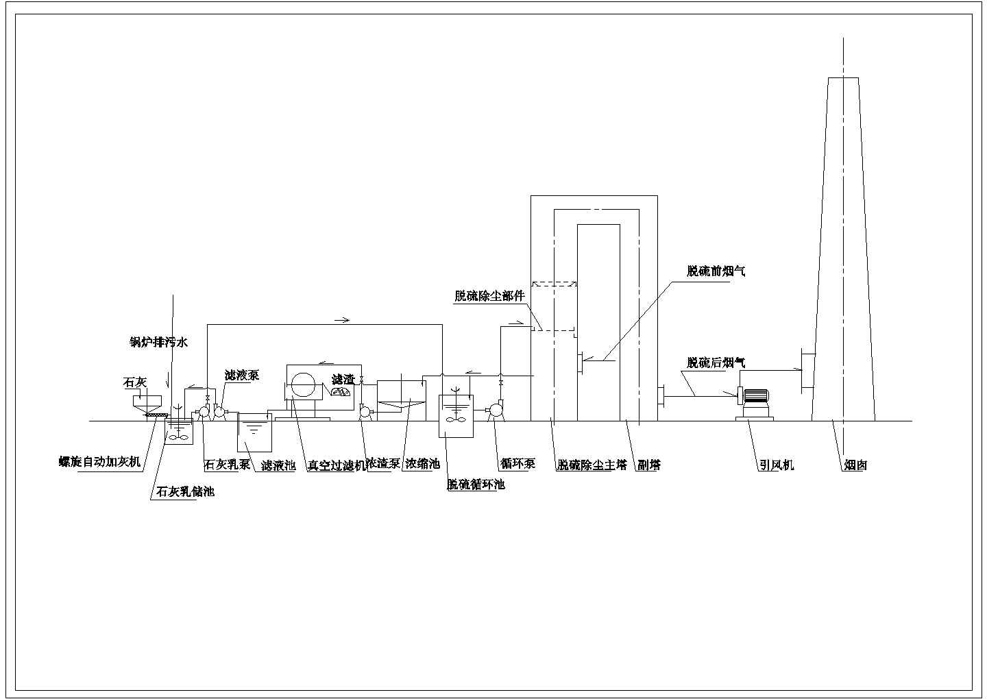 某锅炉烟气脱硫系统CAD节点图