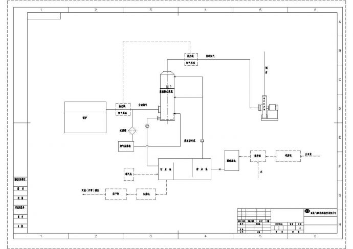 某脱硫除尘工艺CAD流程图_图1
