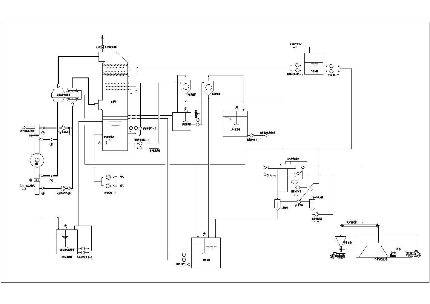 某湿法烟气脱硫工艺CAD完整流程图
