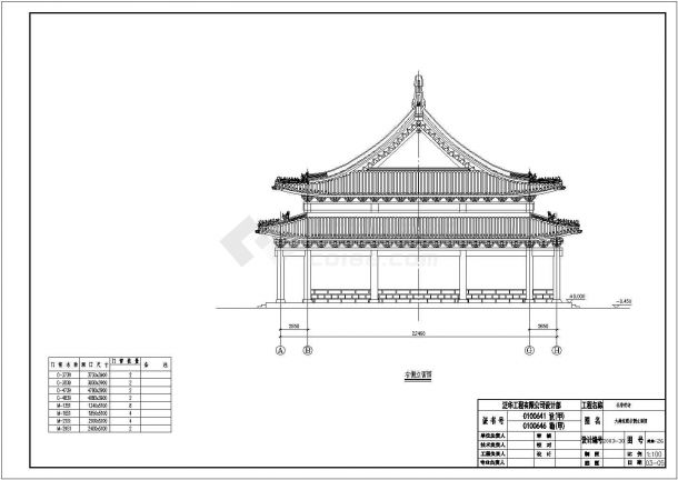 某中式古典大雄宝殿建筑详细设计施工方案CAD图纸-图一