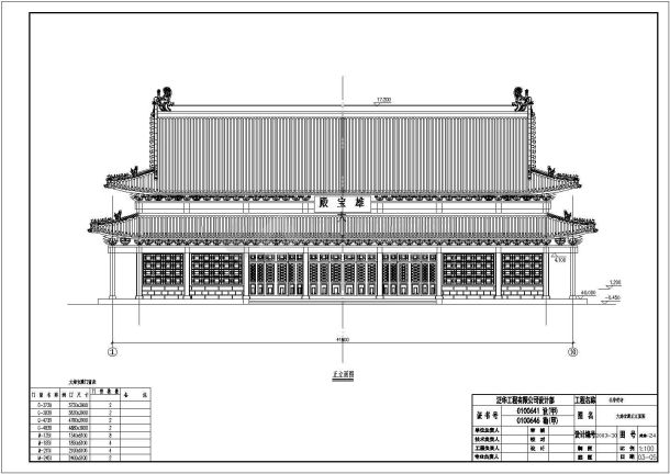 某中式古典大雄宝殿建筑详细设计施工方案CAD图纸-图二