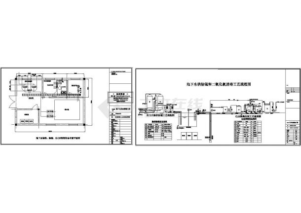 某地下水除铁、除锰、CLO2消毒工艺图纸-图一