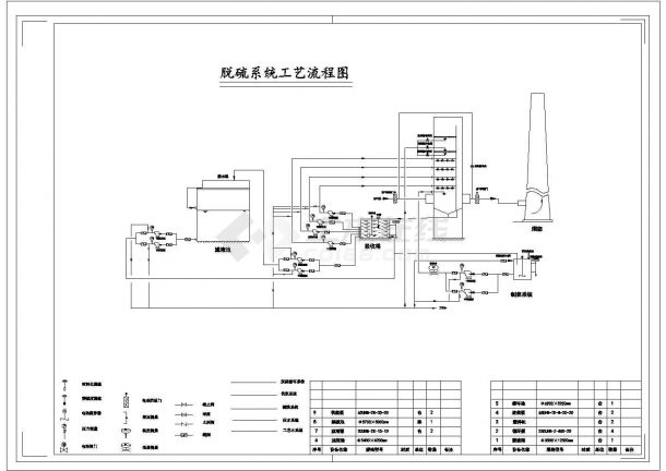 某脱硫系统工艺CAD平面系统流程图-图一