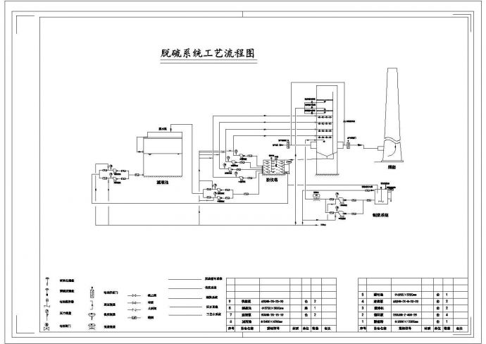 某脱硫系统工艺CAD平面系统流程图_图1