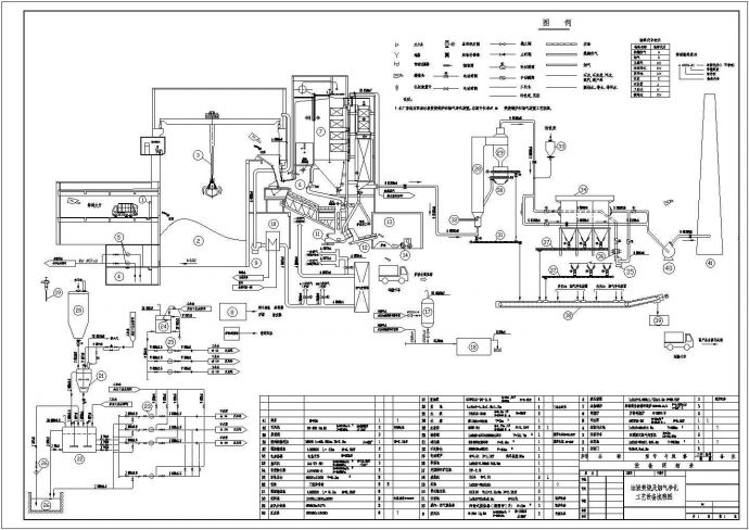 某垃圾焚烧系统及烟气工艺流程CAD详细平面图_图1