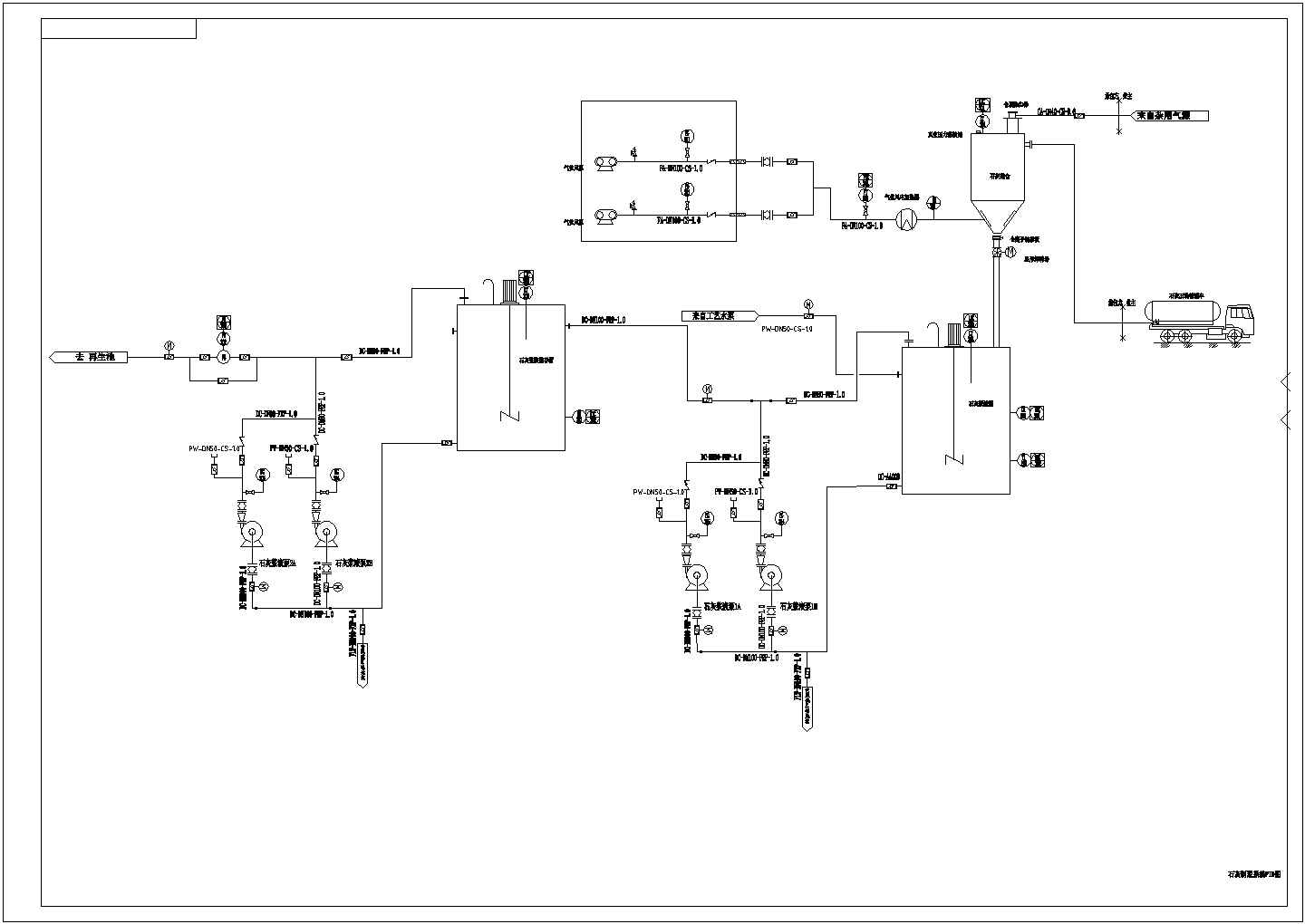 某脱硫工艺CAD操作流程图