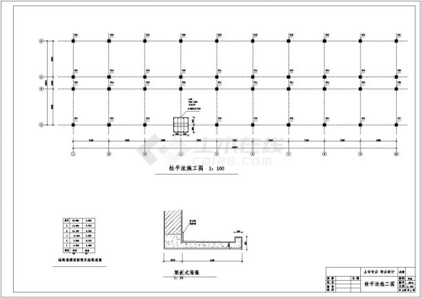 土木工程毕业设计_办公楼设计_【5层】5443平米框架办公楼毕业设计方案CAD图纸-图一
