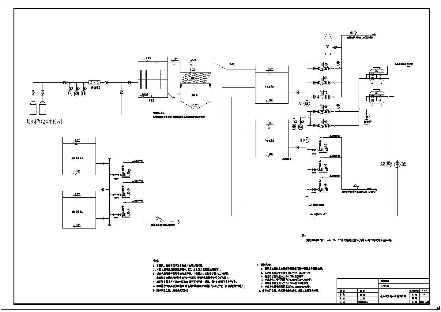 某地区某给水处理厂工艺设计详细方案CAD图纸