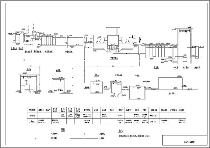 某地区20万吨给水厂工艺设计详细方案CAD图纸_图1