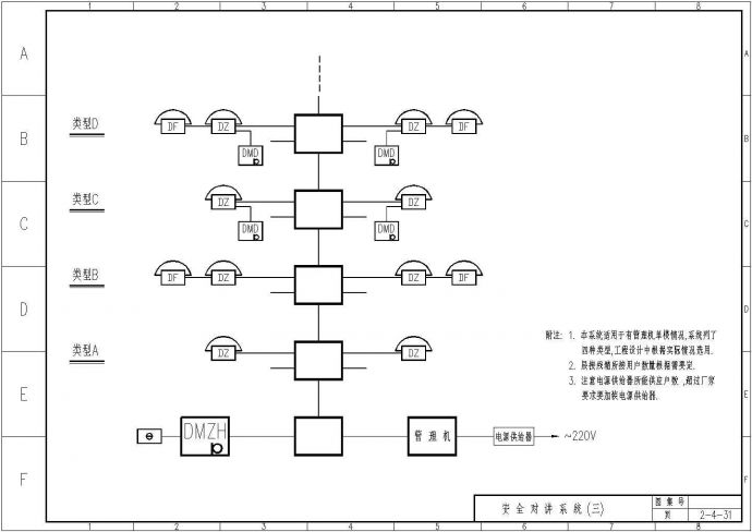 某公司安全消防建筑设计安全对讲系统CAD图纸_图1