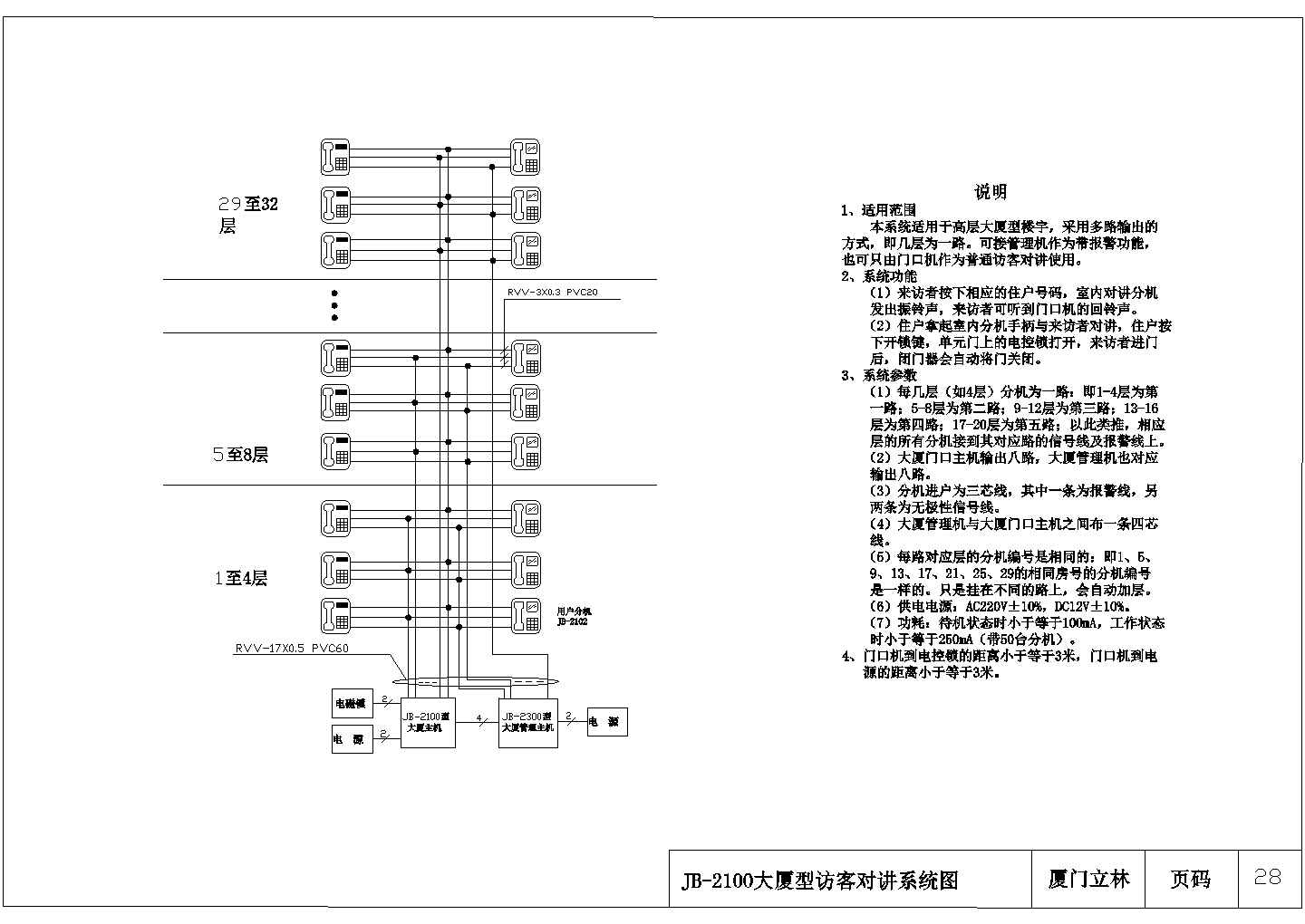 某大厦对讲系统施工CAD图