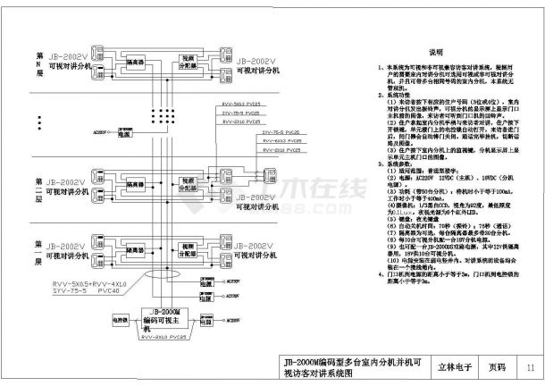 某高档别墅可视三机并机楼宇对讲系统施工祥图-图一