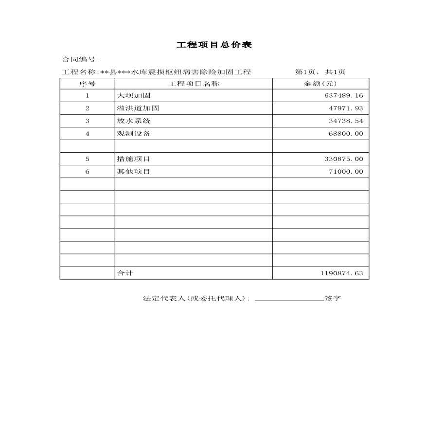 某著名水利工程量预算书-图一