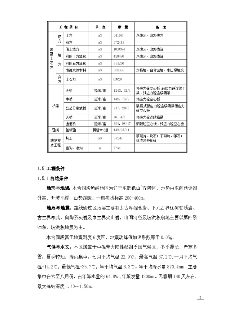 桓永高速公路路基工程实施施工组织设计-图二