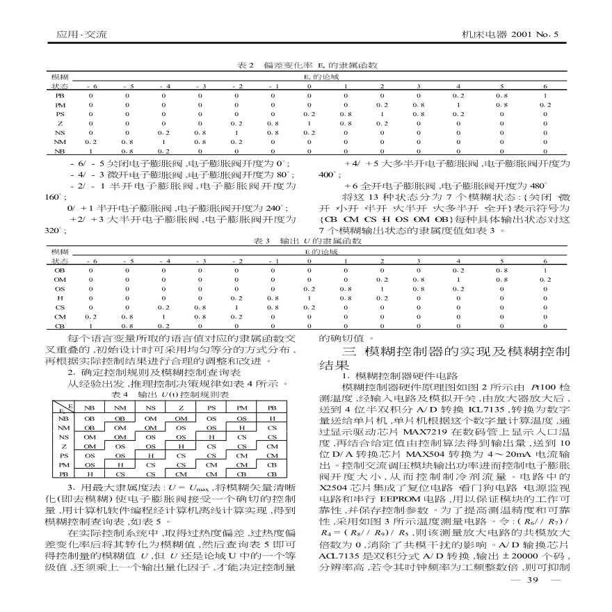 制冷系统中对电子膨胀阀的模糊控制器设计应用-图二