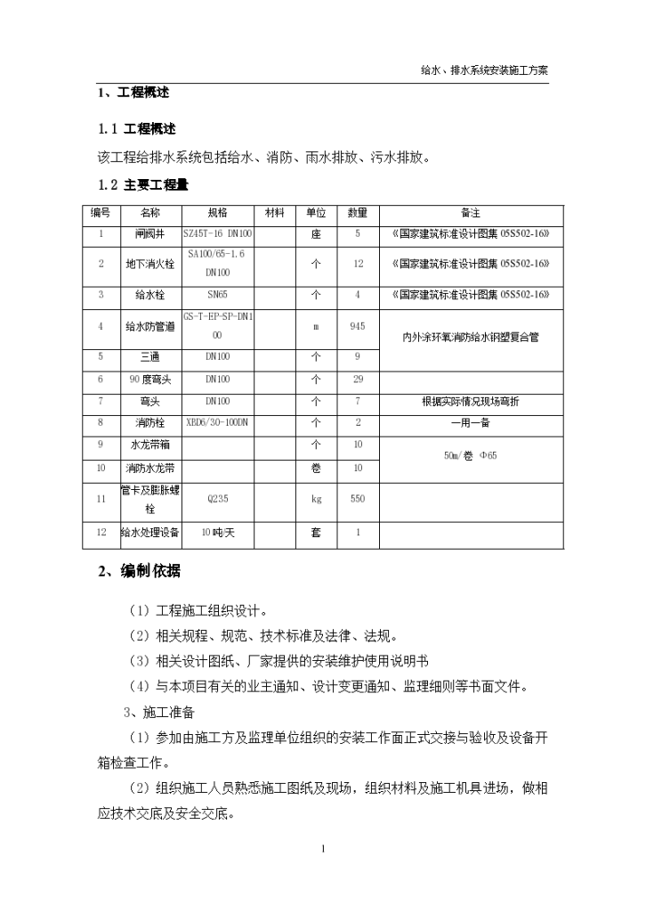 给排水系统安装施工方案-图二