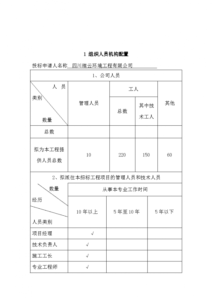 第六届花博会室外展场一区项目景观工程设计方案-图二