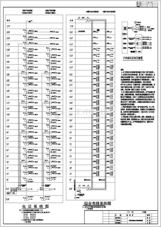 某二线城市现代化商住楼弱电参考图-图二